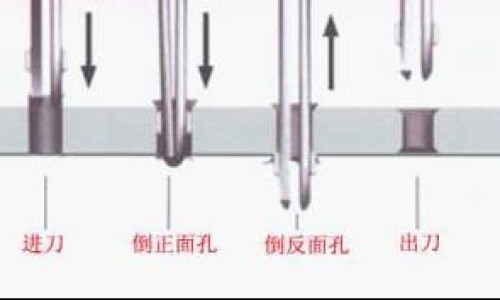 熟地黄功效与作用及禁忌-专业熟地黄功效与作用及禁忌症平台-熟地黄功效与作用及禁忌、副作用
